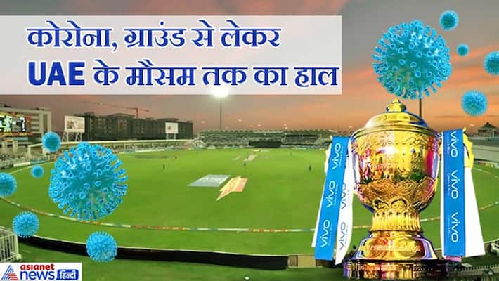 Why IPL 2020 Moved to UAE how it best and bad destination for cricket kpm Why IPL 2020 Moved to UAE how it best and bad destination for cricket kpm