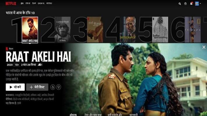 Netflix Is Finally Available now in Hindi after its launch Netflix Is Finally Available now in Hindi after its launch