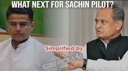 Sachin Pilot continues to be with Congress. Problem solved or just a lull?