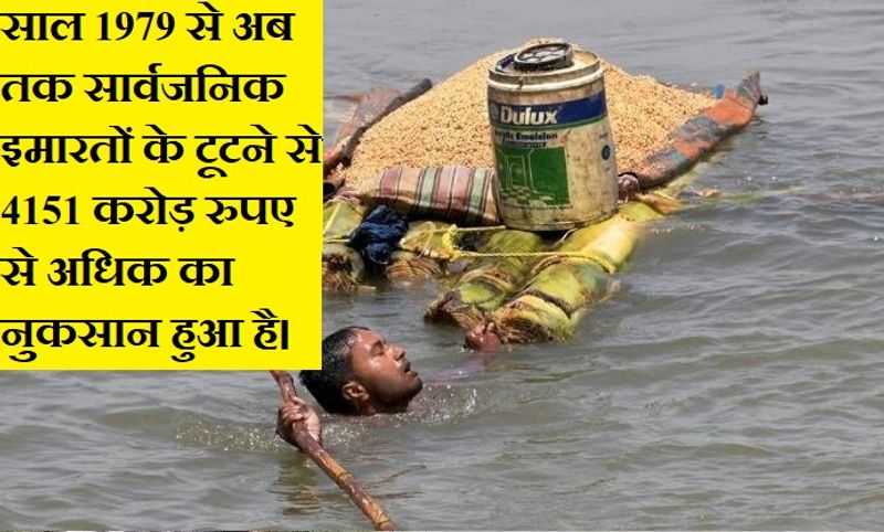 Bihar Flood 2020: Bihar gets flood every year, know the 10 most dangerous floods till date ASA
