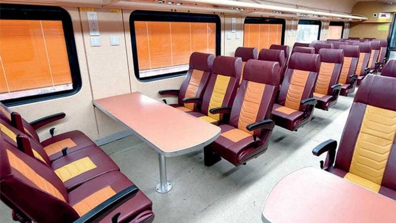 Indian Railway tender for High Speed private trains know features And Specifications KPY