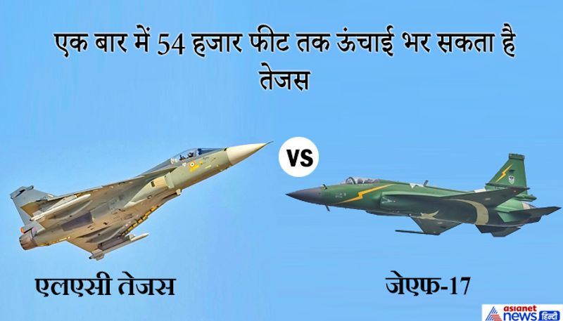 तेजस हवा से हवा और हवा से जमीन पर मिसाइल दागने में सक्षम है। वहीं, इसमें एंटीशिप मिसाइल, बम और रॉकेट भी लगाए जा सकते हैं। तेजस एक बार में 54 हजार फीट की ऊंचाई तक उड़ान भर सकता है। इसमें इजरायल का मल्टी मोड रडार सिस्टम लगा है। यह दुश्मन को आसानी से चकमा भी दे सकता है। 