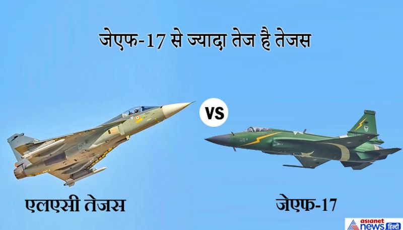 जेएफ-17 की अधिकतम स्पीड 1975 किमी प्रतिघंटा है। वहीं, जबकि तेजस की स्पीड 2222 किमी प्रति घंटा है। जेएफ-17 एक बार में 12383 किलोग्राम वजन उठा सकता है, वहीं तेजस 13500 किलोग्राम वजन ले जा सकता है। 