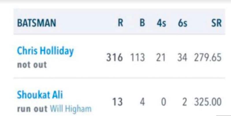 england club cricketer chris holliday scores 316  runs in 113 balls