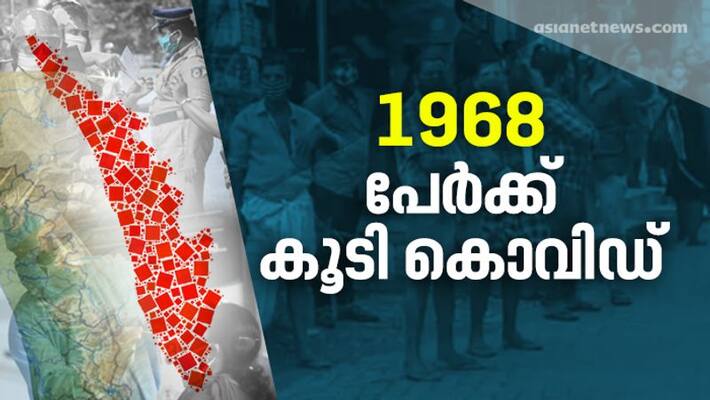 Kerala covid updates August 20 Kerala covid updates August 20