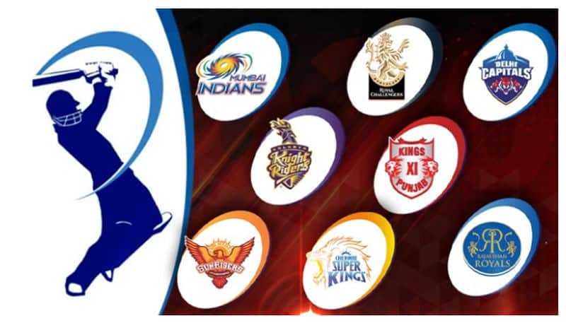 Corona Threat IPL 2020 Abu Dhabi riddle leads to delay in Schedules
