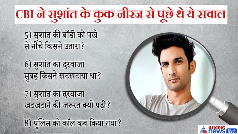 sushant singh rajput cbi ask these 20 questions to cook neeraj KPP