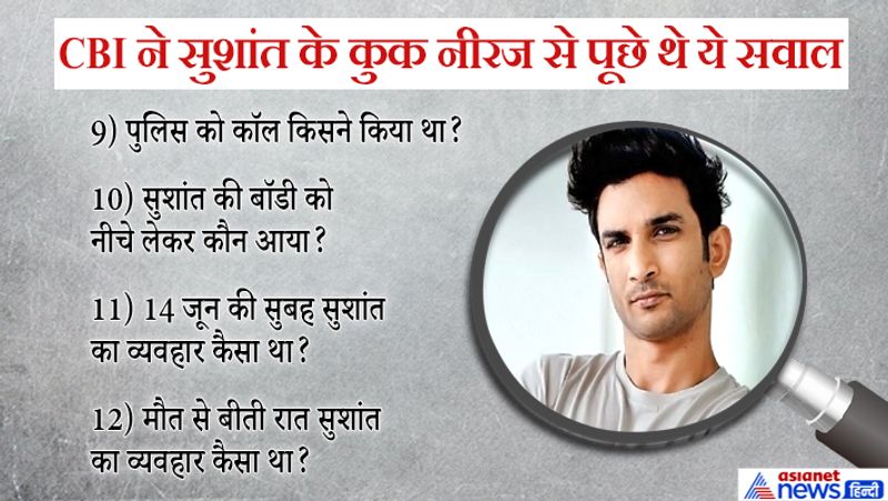 sushant singh rajput cbi ask these 20 questions to cook neeraj KPP