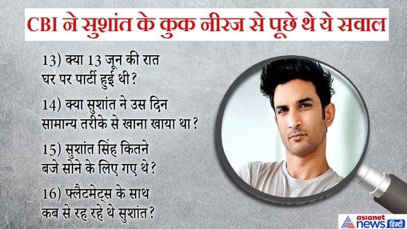 sushant singh rajput cbi ask these 20 questions to cook neeraj KPP