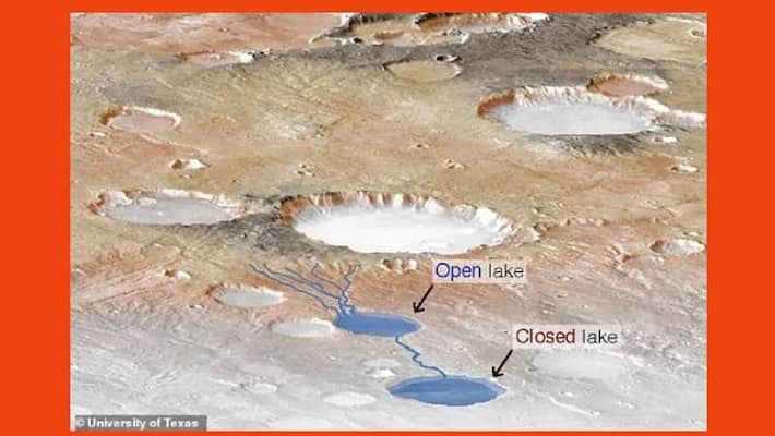 Ancient Mars was FLOODED during storms that could have lasted thousands of years Ancient Mars was FLOODED during storms that could have lasted thousands of years