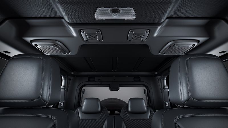 Photo Gallery Of New Gen Mahindra Thar 2020
