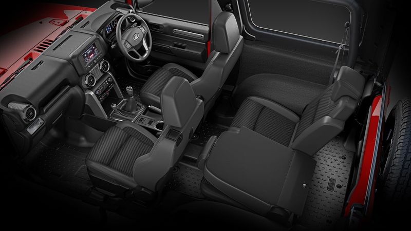 Photo Gallery Of New Gen Mahindra Thar 2020