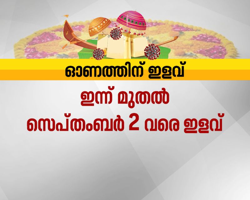 during the covid 19 period Government proposal for celebrations Onam