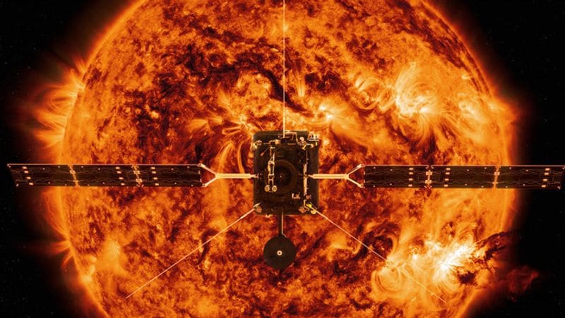 Solar Coronal magnetic Field first ever map may Save Earth from magnetic Field KPY
