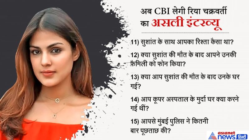 sushant singh rajput case cbi to ask these questions to rhea chakraborty KPP