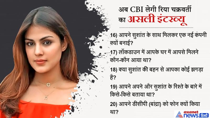 sushant singh rajput case cbi to ask these questions to rhea chakraborty KPP