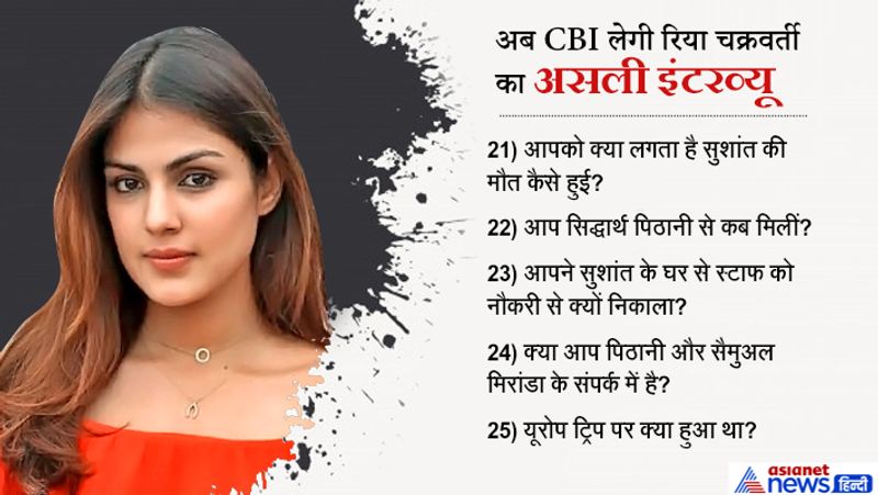 sushant singh rajput case cbi to ask these questions to rhea chakraborty KPP