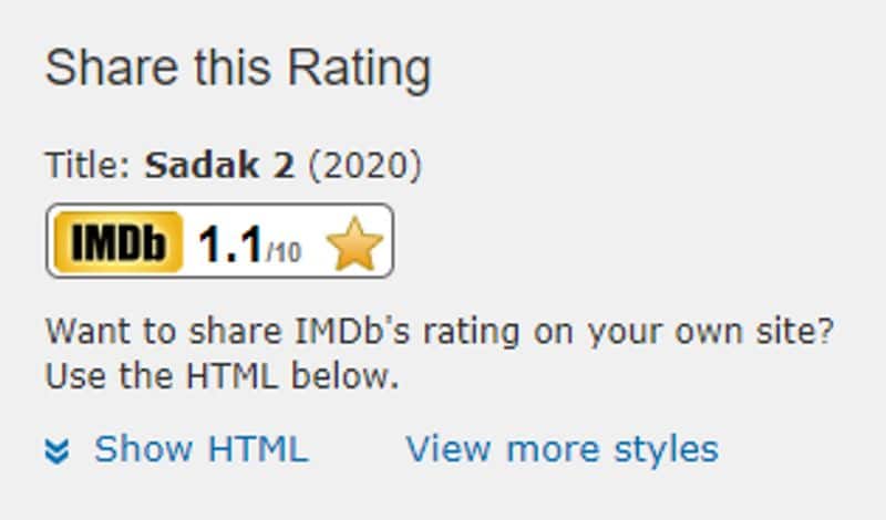 Sadak 2 lowest rated movie on imbd with 1.1 rank