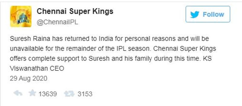 IPL 2020 CSK Batsman Suresh Raina to miss IPL 2020 due to personal reasons