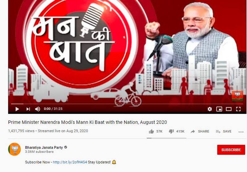 PM Modi Mann Ki Baat video gets 2 6 lakh dislikes on YouTube