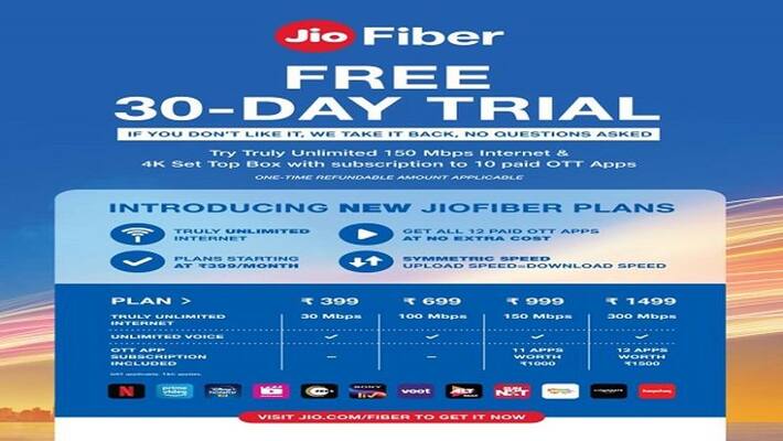 JIOFIBER ANNOUNCES NO-CONDITION 30-DAY FREE TRIAL FOR ALL NEW CUSTOMERS JIOFIBER ANNOUNCES NO-CONDITION 30-DAY FREE TRIAL FOR ALL NEW CUSTOMERS