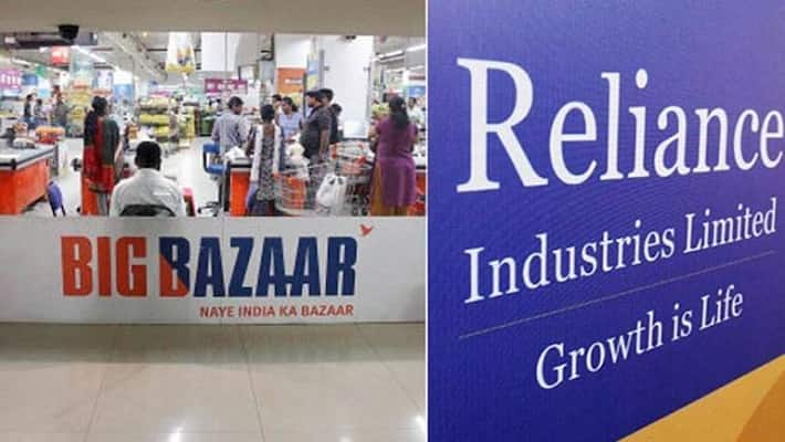 Reliance retail buys Future Group's businesses for rs.24,713 crore in india Reliance retail buys Future Group's businesses for rs.24,713 crore in india