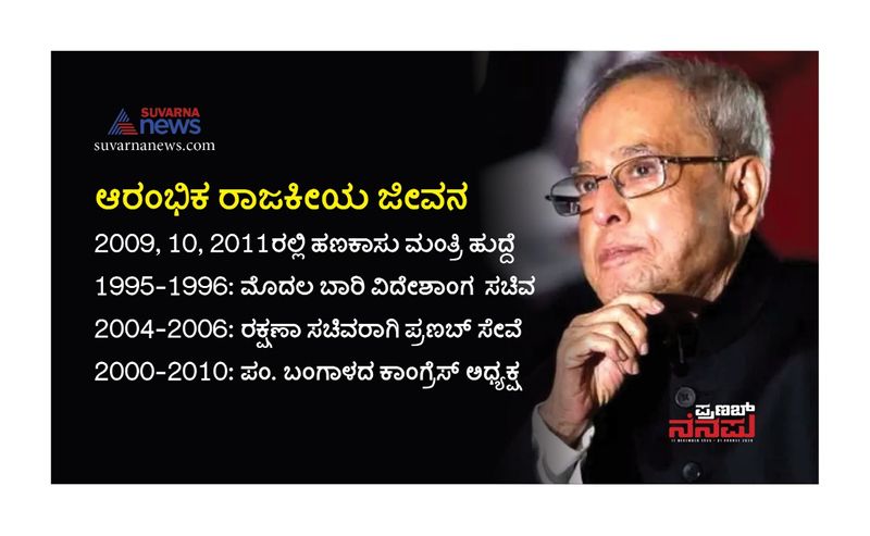 Bharat Ratna Pranab Mukherjee Born To Death Awards