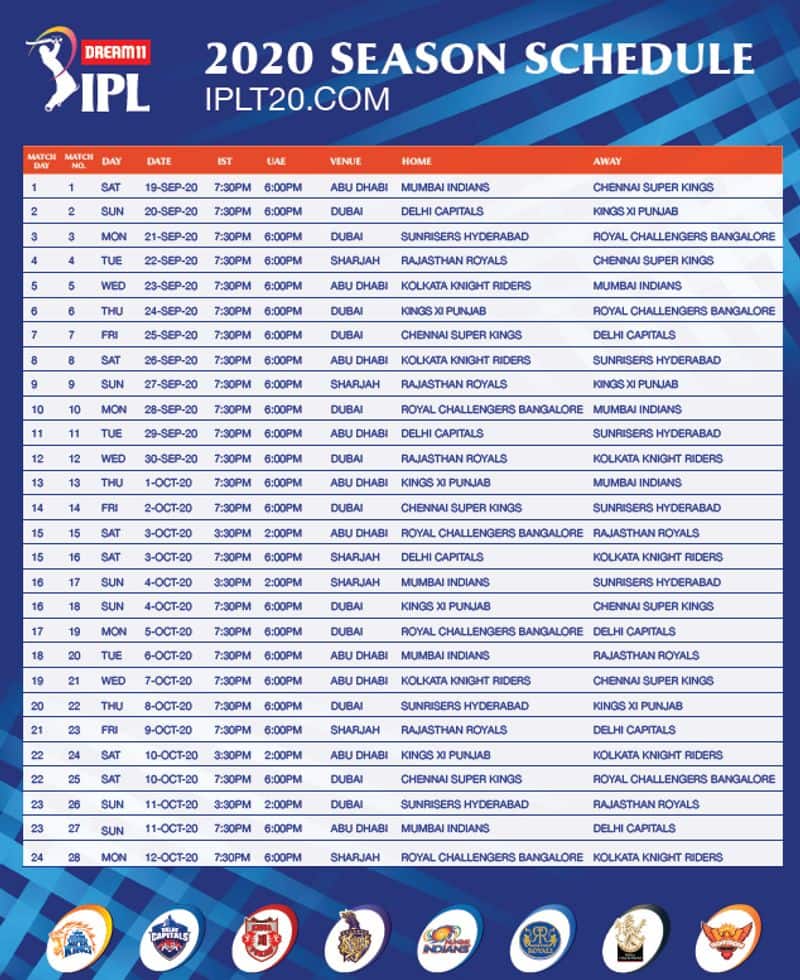 BCCI announces complete schedule for  IPL 2020