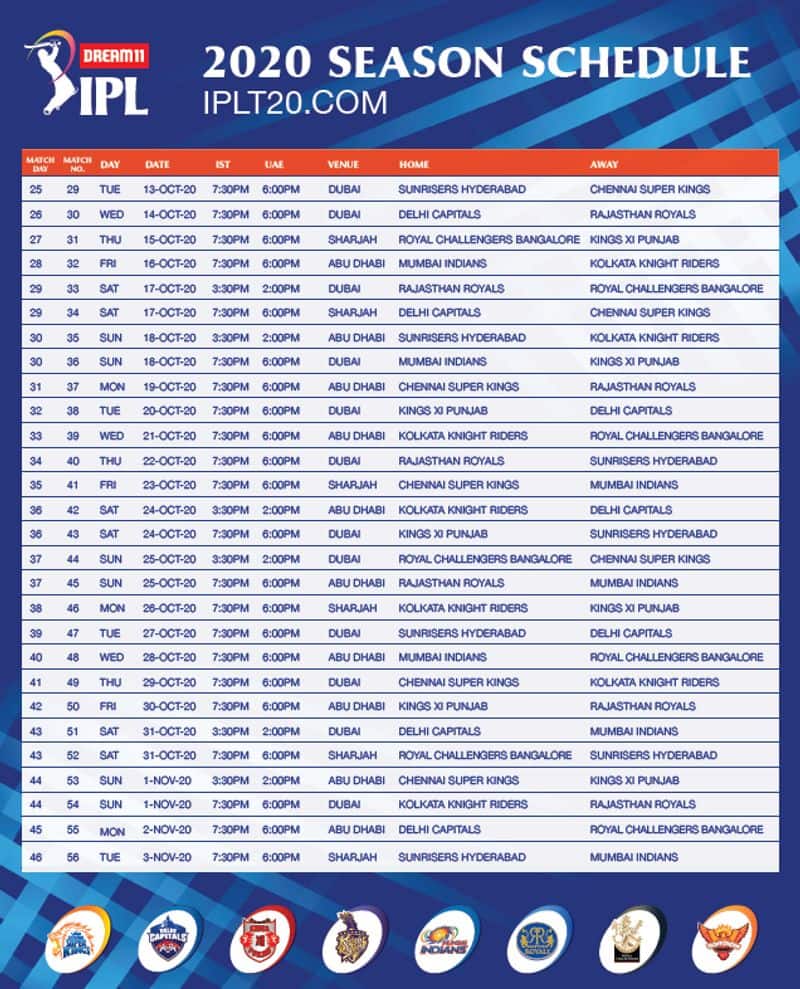 BCCI announces complete schedule for  IPL 2020