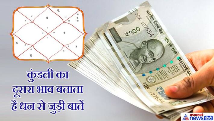 The second house of the horoscope tells the special things related to money, know when you will have money? KPI The second house of the horoscope tells the special things related to money, know when you will have money? KPI