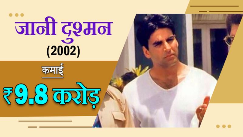 1994 में अक्षय कुमार की 11 फिल्में रिलीज हुई थीं। 