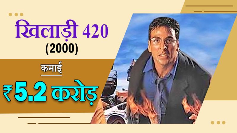 मॉडलिंग में जल्दी ही अक्षय को मौका मिल गया। मॉडलिंग के लिए उन्होंने दो दिन शूटिंग की और उन्हें इतने पैसे मिल गए जितना वे मार्शल आर्ट सीखा कर महीने भर में कमाते थे।