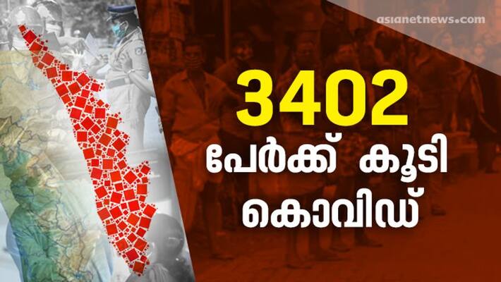 covid details of kerala including new cases and death numbers covid details of kerala including new cases and death numbers