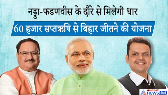 BJPs work on plan to win 100 seats NDA's focus crossed 220 under Modi Nitish's leadership BJPs work on plan to win 100 seats NDA's focus crossed 220 under Modi Nitish's leadership