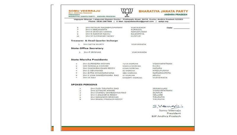 AP BJP New working committee Appointed