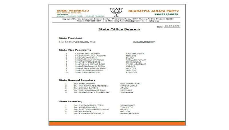 AP BJP New working committee Appointed
