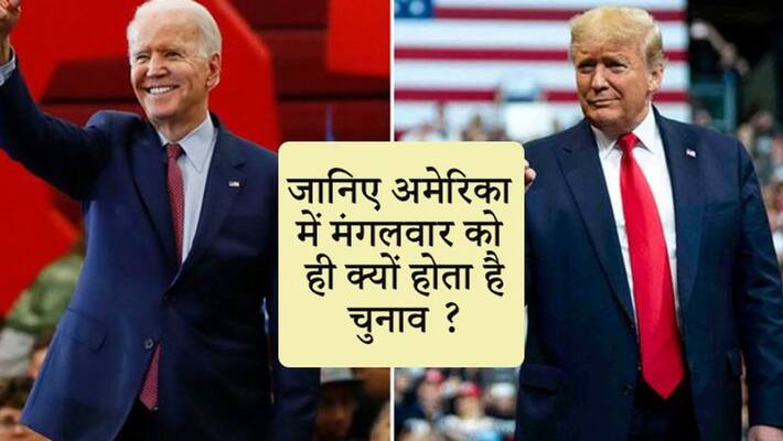 Know why America presidential elections are held on tuesday KPP Know why America presidential elections are held on tuesday KPP