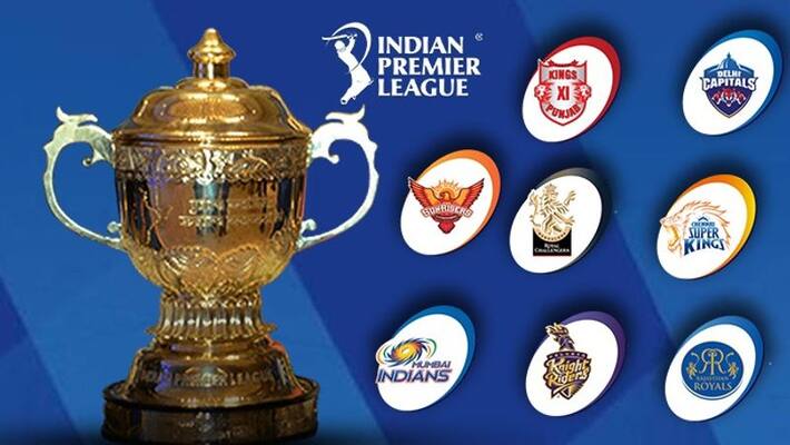 BCCI use technology to create crowd noise in IPL 2020 spb BCCI use technology to create crowd noise in IPL 2020 spb