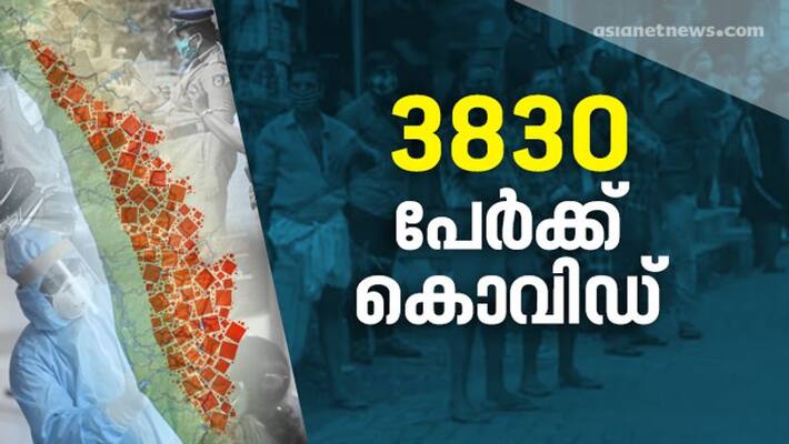 covid 19 kerala new cases recoveries and virus spread daily update from kerala health department covid 19 kerala new cases recoveries and virus spread daily update from kerala health department