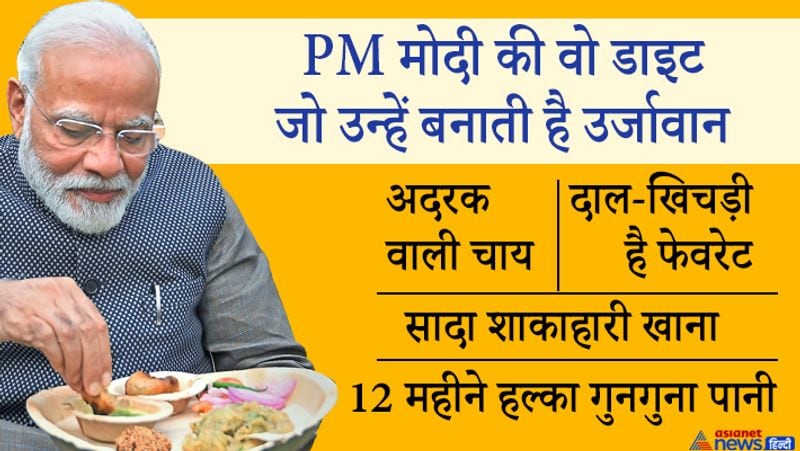 पीएम नरेंद्र मोदी के बारे में सभी जानते हैं कि वो एक अच्छे वक्ता हैं। पूरे दिन ऊर्जा से सराबोर रहते हैं। इसके पीछे और कोई नहीं बल्कि उनकी बैलेंस्ड डाइट है। मोदी खाने को लेकर बेहद फिक्रमंद हैं। अगर आप सोचते हैं कि ज्यादा रैली और भाषण देने के लिए वो बहुत ज्यादा खाते होंगे या फिर भरपूर मात्रा में जूस पीते होंगे तो ऐसा बिलकुल नहीं है।