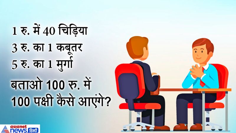सवाल: 1 रु. में 40 चिड़िया,
3 रु. का 1 कबूतर
और 5 रु. का 1 मुर्गा
बताओ 100 रु. में सौ पक्षी कैसे आएंगे? (लीड फोटो पर)
जवाब: 2 रु. में 80 चिड़िया, 3 रु. में 1 कबूतर और 95 रु. में 19 मुर्गे खरीदकर 2+3=95= 100 में सौ पक्षी आ जाएंगे।