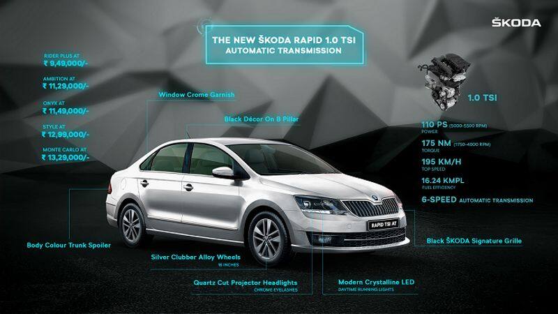 Skoda Auto India unveiled the new RAPID TSI Automatic Transmission car