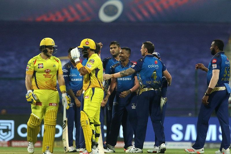 CSK vs RR:Chennai Super Kings vs Rajasthan Royals Head to Head Results, stats CRA