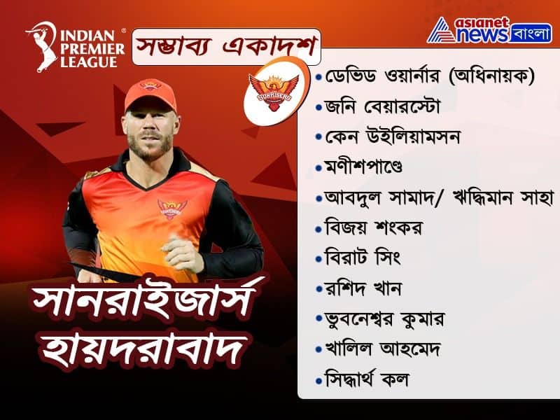 These are the Probable first 11 of Royal Chalengers Bangalore and Sunrisers Hydrabad in IPL 2020 spb