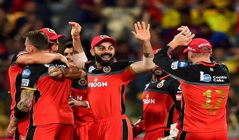 Find out head to head stats between Sunrisers Hyderabad and Royal Challengers Bangalore