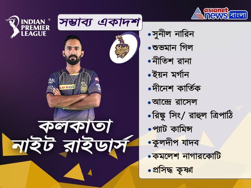 These are the Probable first 11 of Kolkata Knight Riders and Mumbai Indians in IPL 2020 spb