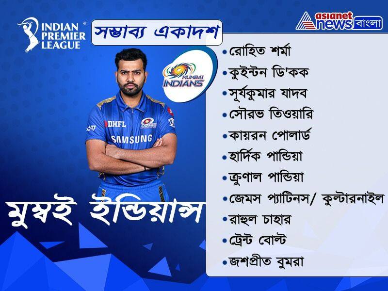 These are the Probable first 11 of Kolkata Knight Riders and Mumbai Indians in IPL 2020 spb