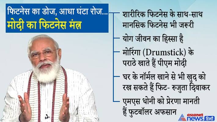 fit india dialogue 2020 news And live Updates Pm narendra Modi to interact with fitness freak virat kohli milind soman KPY fit india dialogue 2020 news And live Updates Pm narendra Modi to interact with fitness freak virat kohli milind soman KPY