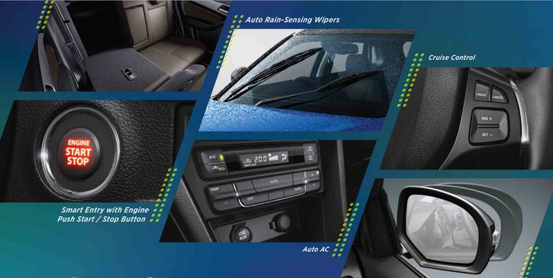 Specialties Of Toyota Urban Cruiser