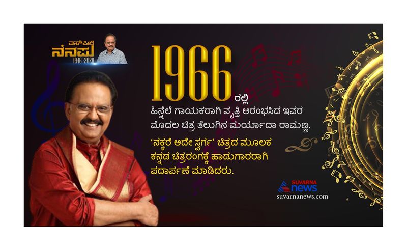 know more about Indian singer SP Balasubrahmanyam vcs